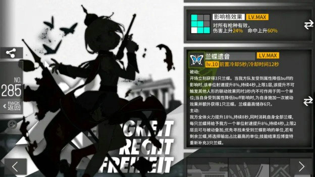 少女前线丝巾改造